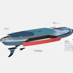 Vendora Σανίδα ISUP 200 III / Σανίδα θαλάσσης καινούργια αμεταχειριστη Στην ζελατίνες της / Stand Up Paddle Boarding / Θαλάσσια σπορ / Αθλητισμός / Εκγύμναση / κανο / Kayak / Σανίδα κολύμβησης -Vendora Shop f3a6007f0778a3c4983f8cc1babd5a3d3d1d9977 xl